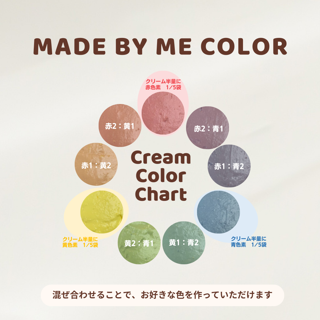 【デコレーション食用色素🎨】MadebymeColor