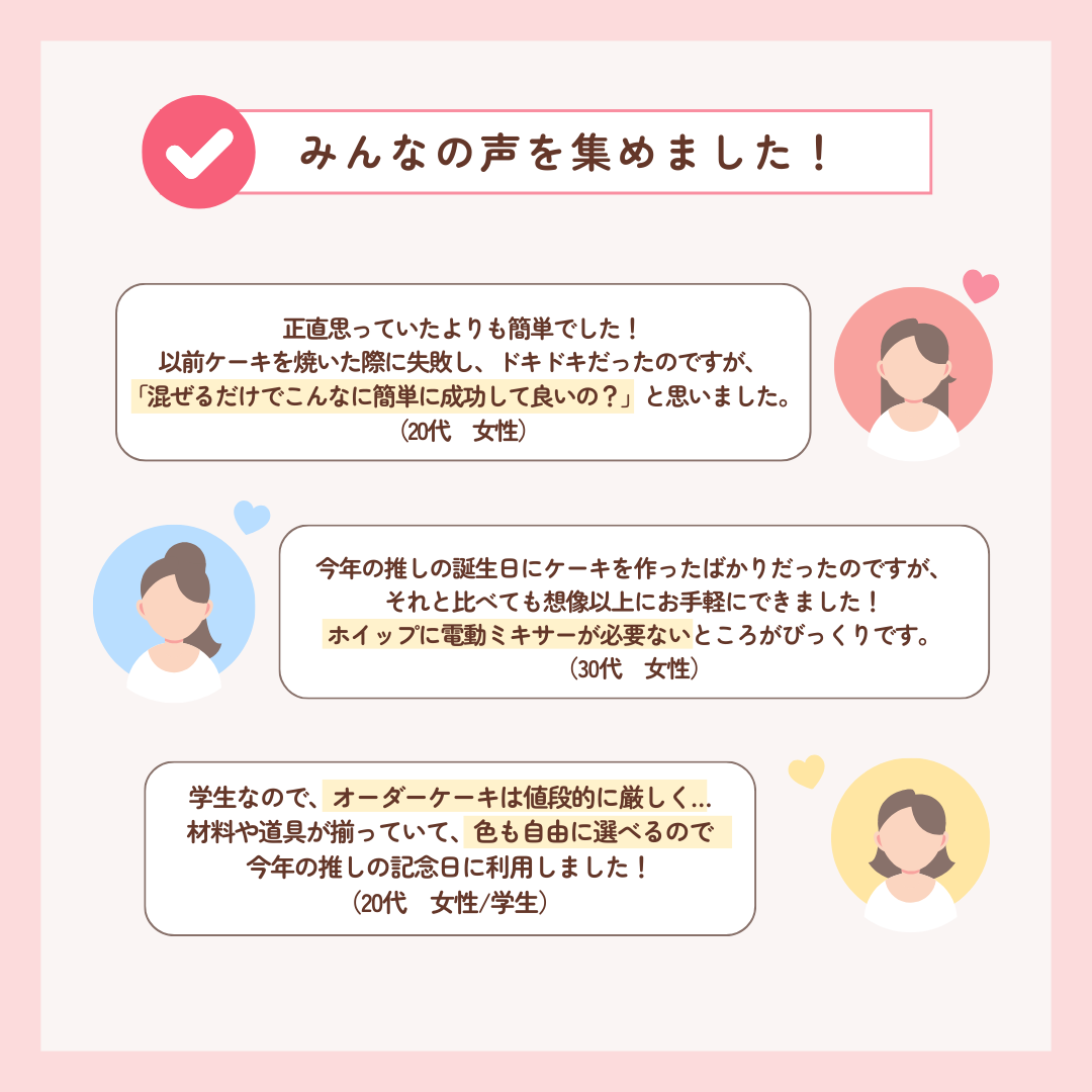 【完全推し仕様実現💝】 <色素3色付き>ケーキキット(4号サイズ)