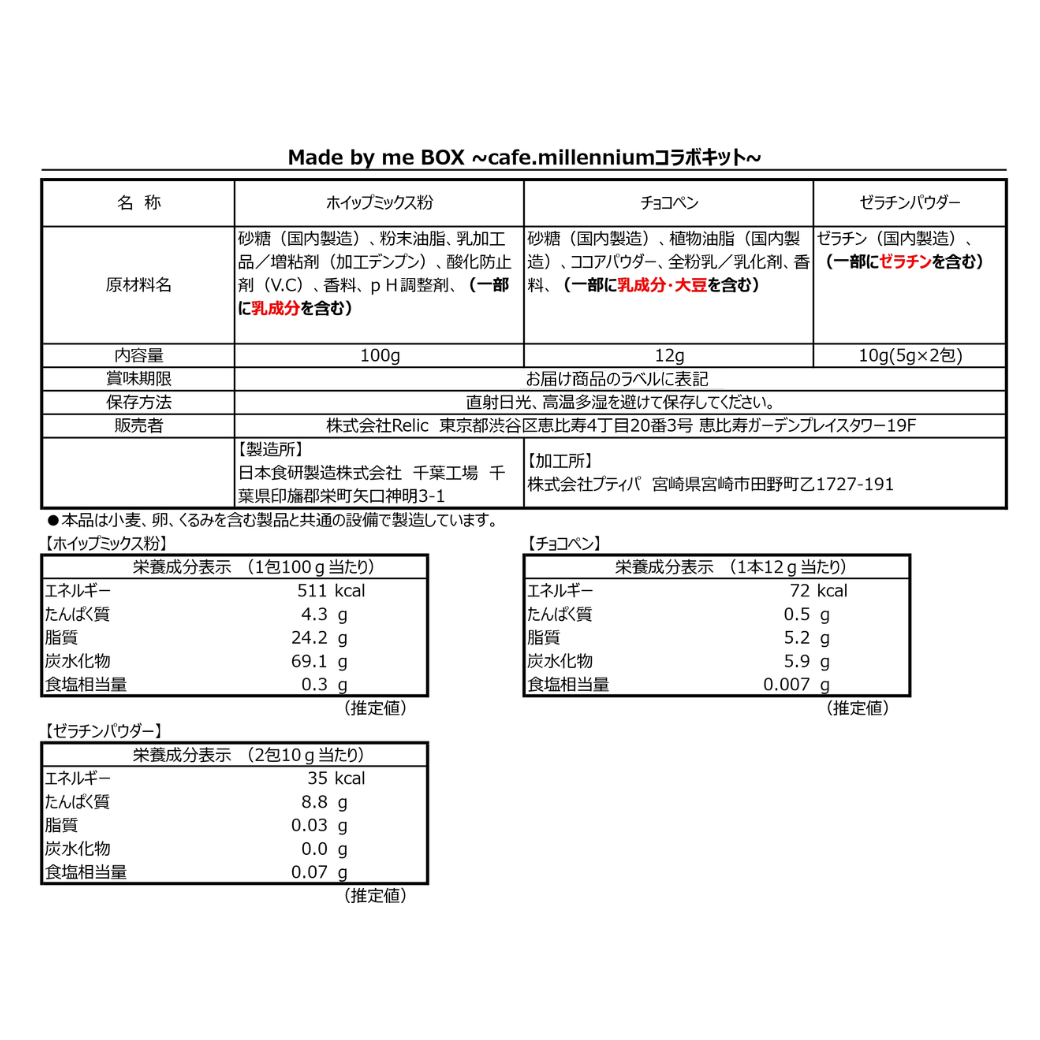 cafe.millenniumコラボキット